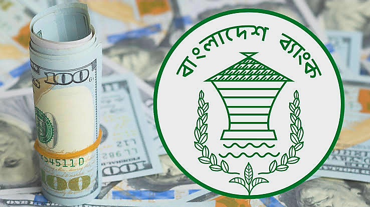 বর্তমানে দেশের রিজার্ভ কত 